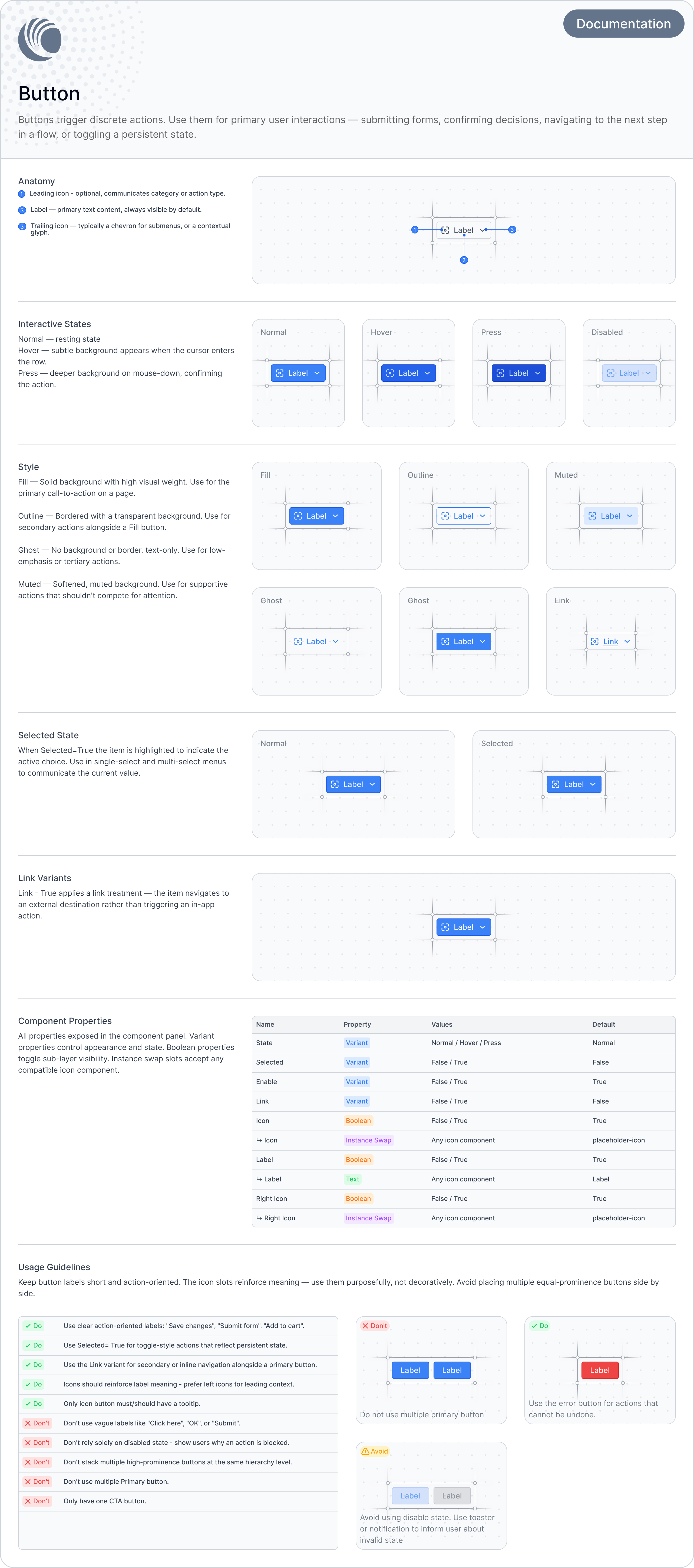 Documentation Coverage