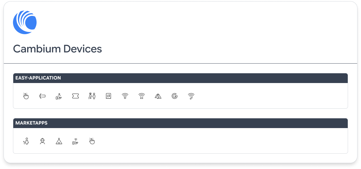 Native Features Graphics