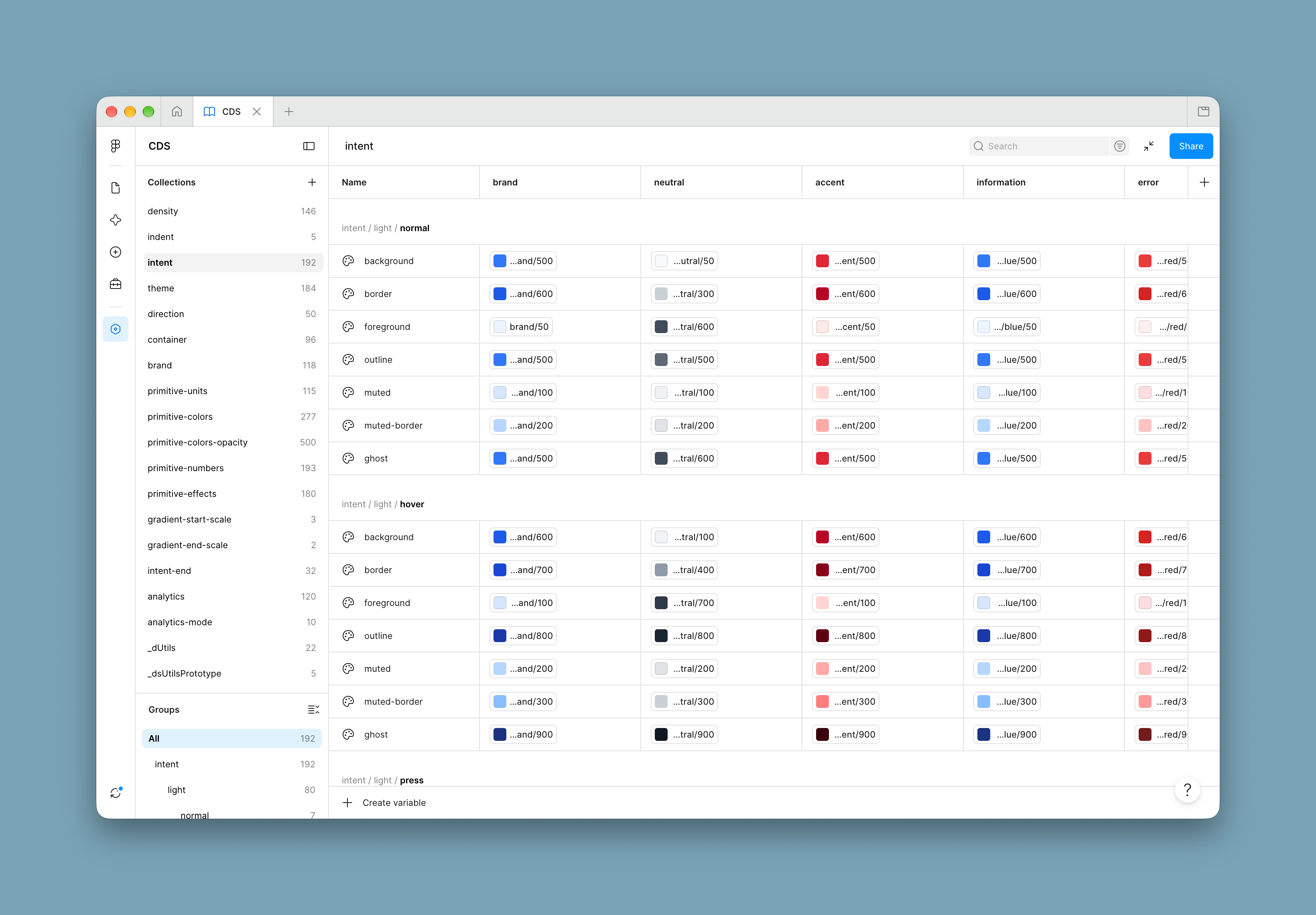 Intent Mapping