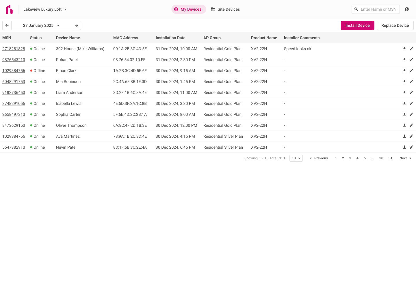 Provisioned Device Inventory Workspace