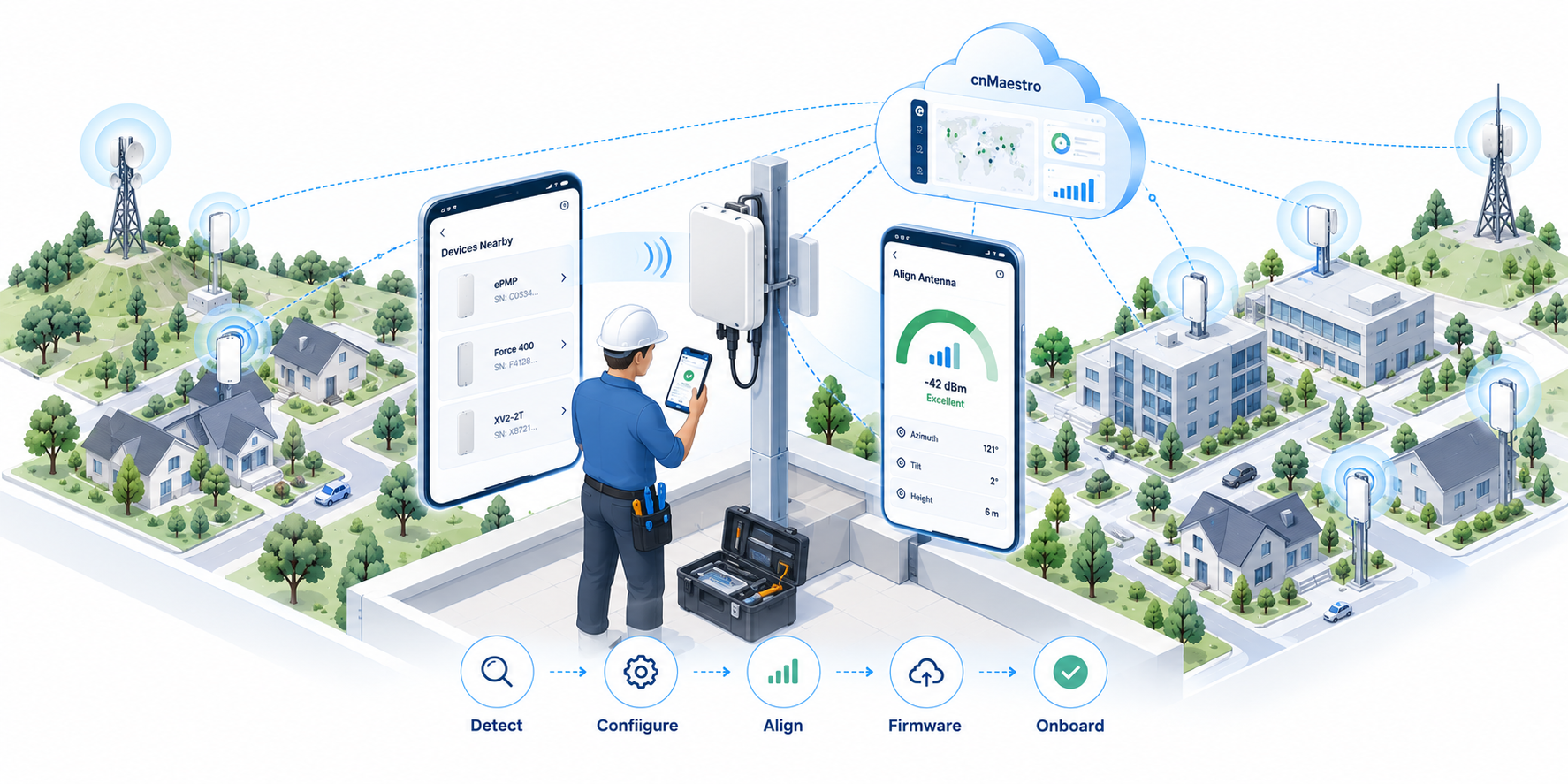cnMaestro Installer App Cover